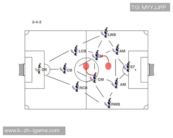 探索足球235阵型的战术优势与实战应用技巧分析